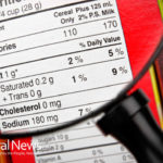 Is Counting Calories For Diabetes Healthy?