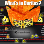 Your Weekly Food-Like-Product – Doritos Pt. 2