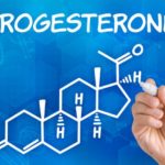 Progesterone: Friend or Foe?