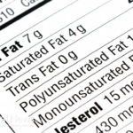 Why You Should Reject All Those Low-Fat Eating Plans