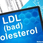 LDL Particle Number: Possibly an Accurate Predictor of Heart Disease Risk